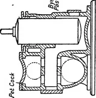 Picture 2 of 25 from The efficiency of pumps and ejectors (1920), leaf 24