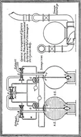 An illustration from The efficiency of pumps and ejectors (1920)