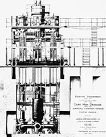 Picture 14 of 25 from The efficiency of pumps and ejectors (1920), leaf 87