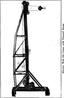 Picture 12 of 1241 from Material handling cyclopedia; a reference book covering definitions, descriptions, illustrations and methods of use of material handling machines employed in industry (1921), leaf 177