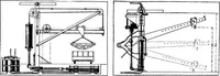 An illustration from Material handling cyclopedia; a reference book covering definitions, descriptions, illustrations and methods of use of material handling machines employed in industry (1921)