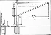 An illustration from Material handling cyclopedia; a reference book covering definitions, descriptions, illustrations and methods of use of material handling machines employed in industry (1921)