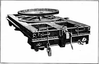 An illustration from Material handling cyclopedia; a reference book covering definitions, descriptions, illustrations and methods of use of material handling machines employed in industry (1921)