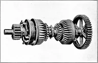 An illustration from Material handling cyclopedia; a reference book covering definitions, descriptions, illustrations and methods of use of material handling machines employed in industry (1921)