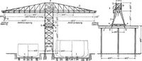 Picture 59 of 1241 from Material handling cyclopedia; a reference book covering definitions, descriptions, illustrations and methods of use of material handling machines employed in industry (1921), leaf 207