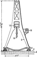 Picture 60 of 1241 from Material handling cyclopedia; a reference book covering definitions, descriptions, illustrations and methods of use of material handling machines employed in industry (1921), leaf 207