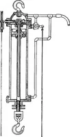 An illustration from Material handling cyclopedia; a reference book covering definitions, descriptions, illustrations and methods of use of material handling machines employed in industry (1921)
