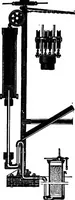 An illustration from Material handling cyclopedia; a reference book covering definitions, descriptions, illustrations and methods of use of material handling machines employed in industry (1921)