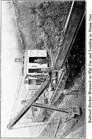 Picture 121 of 1241 from Material handling cyclopedia; a reference book covering definitions, descriptions, illustrations and methods of use of material handling machines employed in industry (1921), leaf 245