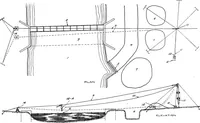An illustration from Material handling cyclopedia; a reference book covering definitions, descriptions, illustrations and methods of use of material handling machines employed in industry (1921)