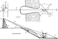 An illustration from Material handling cyclopedia; a reference book covering definitions, descriptions, illustrations and methods of use of material handling machines employed in industry (1921)
