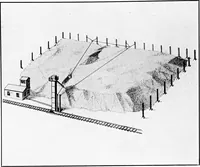 An illustration from Material handling cyclopedia; a reference book covering definitions, descriptions, illustrations and methods of use of material handling machines employed in industry (1921)