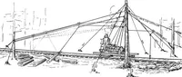 An illustration from Material handling cyclopedia; a reference book covering definitions, descriptions, illustrations and methods of use of material handling machines employed in industry (1921)