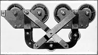 An illustration from Material handling cyclopedia; a reference book covering definitions, descriptions, illustrations and methods of use of material handling machines employed in industry (1921)