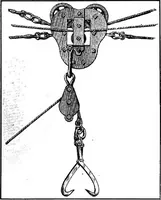 An illustration from Material handling cyclopedia; a reference book covering definitions, descriptions, illustrations and methods of use of material handling machines employed in industry (1921)