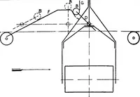 An illustration from Material handling cyclopedia; a reference book covering definitions, descriptions, illustrations and methods of use of material handling machines employed in industry (1921)