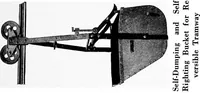 Picture 178 of 1241 from Material handling cyclopedia; a reference book covering definitions, descriptions, illustrations and methods of use of material handling machines employed in industry (1921), leaf 272