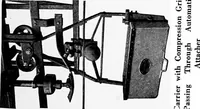 Picture 181 of 1241 from Material handling cyclopedia; a reference book covering definitions, descriptions, illustrations and methods of use of material handling machines employed in industry (1921), leaf 272