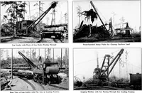 Picture 200 of 1241 from Material handling cyclopedia; a reference book covering definitions, descriptions, illustrations and methods of use of material handling machines employed in industry (1921), leaf 281