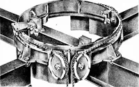 An illustration from Material handling cyclopedia; a reference book covering definitions, descriptions, illustrations and methods of use of material handling machines employed in industry (1921)