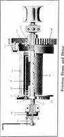 Picture 237 of 1241 from Material handling cyclopedia; a reference book covering definitions, descriptions, illustrations and methods of use of material handling machines employed in industry (1921), leaf 301