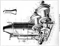 An illustration from Material handling cyclopedia; a reference book covering definitions, descriptions, illustrations and methods of use of material handling machines employed in industry (1921)