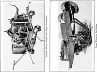 An illustration from Material handling cyclopedia; a reference book covering definitions, descriptions, illustrations and methods of use of material handling machines employed in industry (1921)