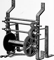 An illustration from Material handling cyclopedia; a reference book covering definitions, descriptions, illustrations and methods of use of material handling machines employed in industry (1921)
