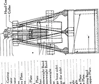 An illustration from Material handling cyclopedia; a reference book covering definitions, descriptions, illustrations and methods of use of material handling machines employed in industry (1921)