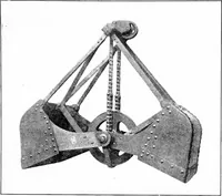 An illustration from Material handling cyclopedia; a reference book covering definitions, descriptions, illustrations and methods of use of material handling machines employed in industry (1921)