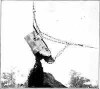 An illustration from Material handling cyclopedia; a reference book covering definitions, descriptions, illustrations and methods of use of material handling machines employed in industry (1921)