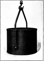 An illustration from Material handling cyclopedia; a reference book covering definitions, descriptions, illustrations and methods of use of material handling machines employed in industry (1921)