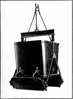 An illustration from Material handling cyclopedia; a reference book covering definitions, descriptions, illustrations and methods of use of material handling machines employed in industry (1921)