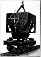 An illustration from Material handling cyclopedia; a reference book covering definitions, descriptions, illustrations and methods of use of material handling machines employed in industry (1921)