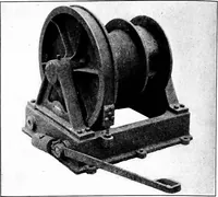 An illustration from Material handling cyclopedia; a reference book covering definitions, descriptions, illustrations and methods of use of material handling machines employed in industry (1921)
