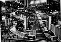 An illustration from Material handling cyclopedia; a reference book covering definitions, descriptions, illustrations and methods of use of material handling machines employed in industry (1921)