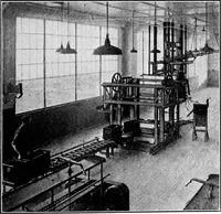 An illustration from Material handling cyclopedia; a reference book covering definitions, descriptions, illustrations and methods of use of material handling machines employed in industry (1921)