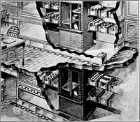 Picture 318 of 1241 from Material handling cyclopedia; a reference book covering definitions, descriptions, illustrations and methods of use of material handling machines employed in industry (1921), leaf 350