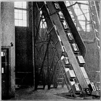 An illustration from Material handling cyclopedia; a reference book covering definitions, descriptions, illustrations and methods of use of material handling machines employed in industry (1921)