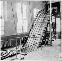 An illustration from Material handling cyclopedia; a reference book covering definitions, descriptions, illustrations and methods of use of material handling machines employed in industry (1921)