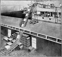 Picture 329 of 1241 from Material handling cyclopedia; a reference book covering definitions, descriptions, illustrations and methods of use of material handling machines employed in industry (1921), leaf 356