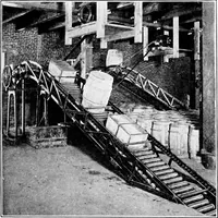 An illustration from Material handling cyclopedia; a reference book covering definitions, descriptions, illustrations and methods of use of material handling machines employed in industry (1921)