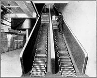 An illustration from Material handling cyclopedia; a reference book covering definitions, descriptions, illustrations and methods of use of material handling machines employed in industry (1921)