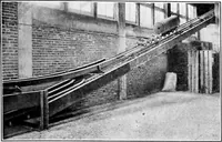 An illustration from Material handling cyclopedia; a reference book covering definitions, descriptions, illustrations and methods of use of material handling machines employed in industry (1921)