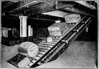 An illustration from Material handling cyclopedia; a reference book covering definitions, descriptions, illustrations and methods of use of material handling machines employed in industry (1921)