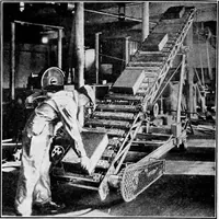Picture 343 of 1241 from Material handling cyclopedia; a reference book covering definitions, descriptions, illustrations and methods of use of material handling machines employed in industry (1921), leaf 367