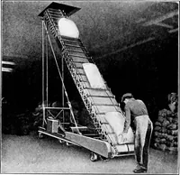 An illustration from Material handling cyclopedia; a reference book covering definitions, descriptions, illustrations and methods of use of material handling machines employed in industry (1921)