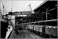 An illustration from Material handling cyclopedia; a reference book covering definitions, descriptions, illustrations and methods of use of material handling machines employed in industry (1921)