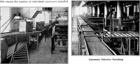 Picture 365 of 1241 from Material handling cyclopedia; a reference book covering definitions, descriptions, illustrations and methods of use of material handling machines employed in industry (1921), leaf 381