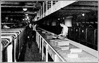 An illustration from Material handling cyclopedia; a reference book covering definitions, descriptions, illustrations and methods of use of material handling machines employed in industry (1921)